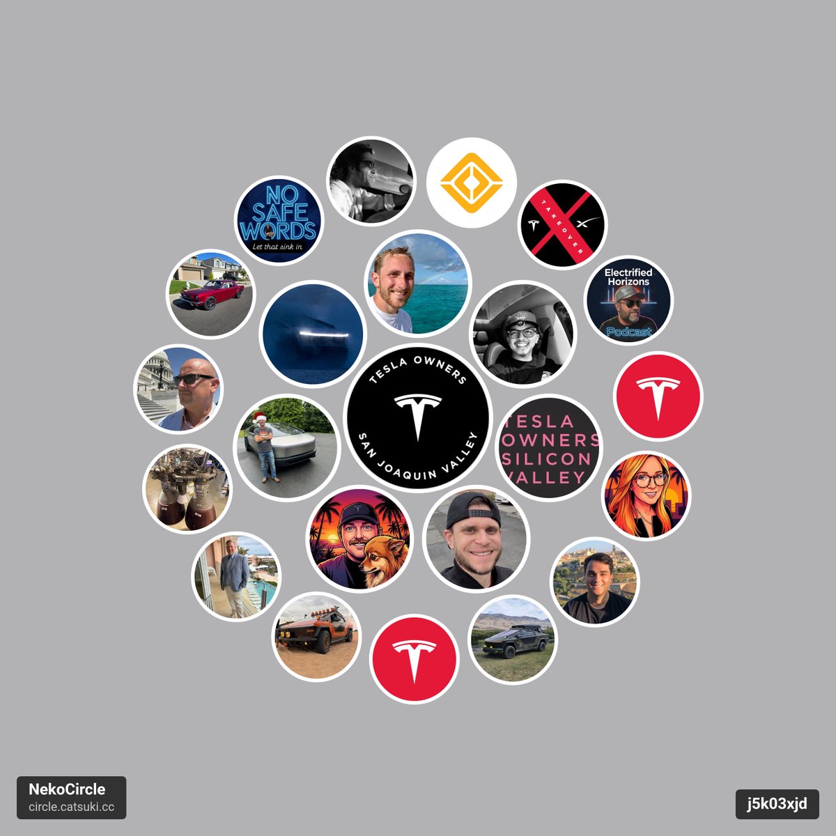 NGL pretty impressed with My Twitter Circle!
Find yourself here circle.catsuki.cc/en/circle/j5k0…
Created with NekoCircle!