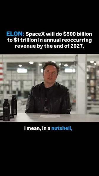 Crazy to think that there are people who doubt Elon, so much so that they…